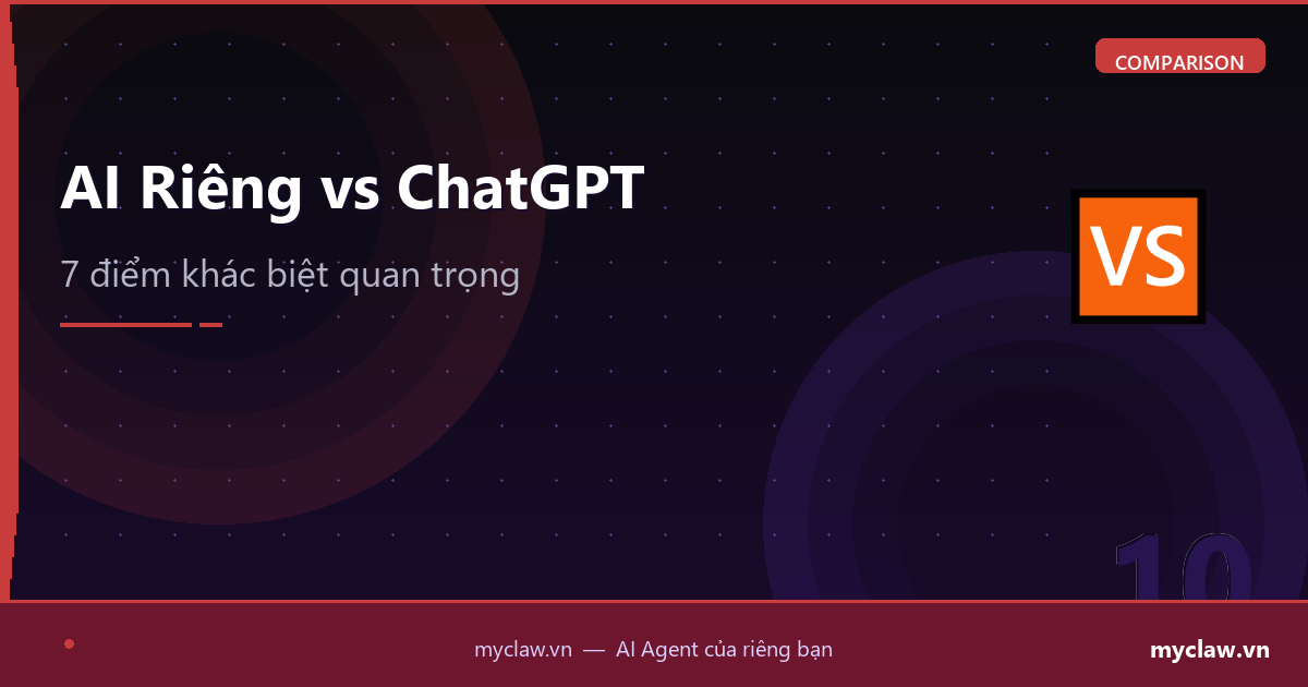 OpenClaw vs n8n vs Make: Cái Nào Phù Hợp Cho Doanh Nghiệp Việt? (So Sánh 2026)